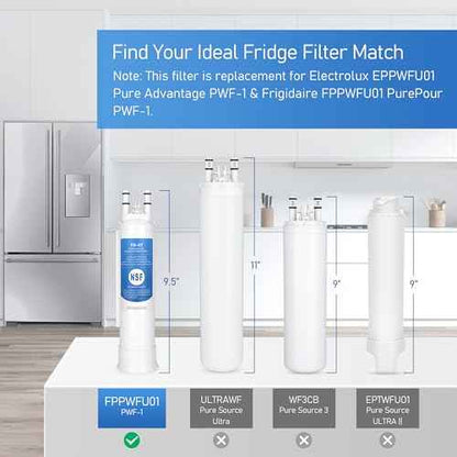 FPPWFU01 PurePour PWF-1 Water Filter Replacement, Compatible with Frigidaire FPPWFU01 PurePour PWF-1, Frigidaire FPRU19F8WF, PRFC2383AF, PRFG2383AF, PRFS2883AF, PRSC2222AF, 4 Pack