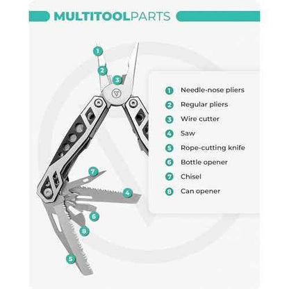 Multi Tool with Universal Socket - 22 in 1 Stainless Steel Multipurpose Tool with Saw, Pocket Knife, Wire Stripper & More - Small Tools for DIY Enthusiasts, Hobbyists, & Professionals by DrFriedels
