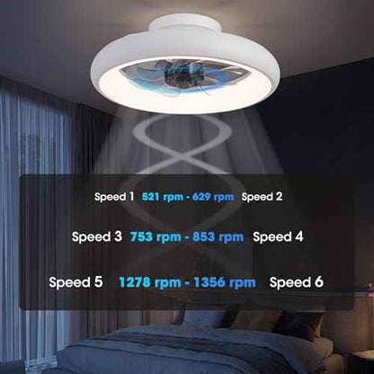 Ceiling Fans with Lights and Remote, 15'' Low Profile Flush Mount Ceiling Fan with Lights, 6 Wind Speeds, Modern Dimmable LED Ceiling Fan, Smart Ceiling Fan for Bedroom, Kids Room (White)