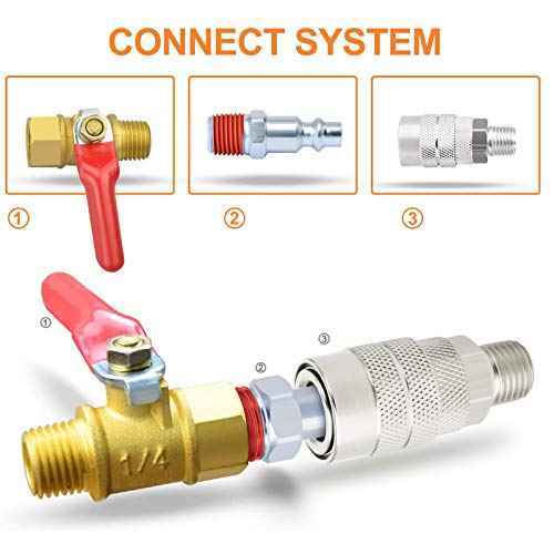 GASHER 1/4-Inch NPT Male Industrial Air Plug, Pneumatic Plugs 300PSI (10-Pack)