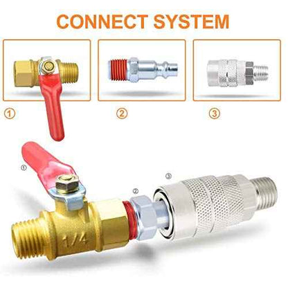 GASHER 1/4-Inch NPT Male Industrial Air Plug, Pneumatic Plugs 300PSI (10-Pack)