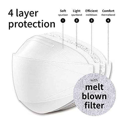 Dr.Puri [20 Pack] New Micro-Dust Protection Face Premium Mask (KF94) White Medium