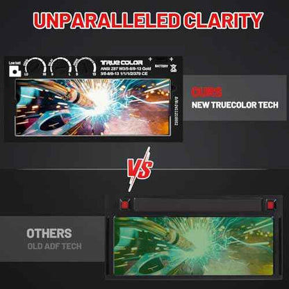 Shade 5-13 | 2x4 Auto Darkening Welding Lens | True Color Technology | Solar Charging Welding Lens with Blue Puddle Technology | 2x4 Welding Lens Replacement for Standard Welding Hoods/Welding Helmets
