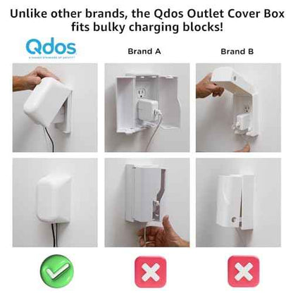 Qdos Safety Large Outlet Cover Box for Baby Proofing Outlets | Secure Hidden Lock | Oversized Interior for Bulky Plugs, Charging Blocks & Adapters | Modern Universal Design | Easy Install | 2 Pack