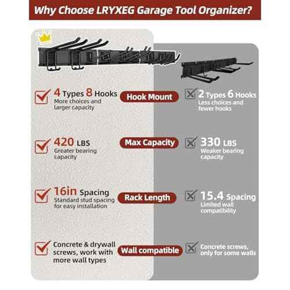 48-Inch Garage Storage Tool Organizer with 8 Hooks - Heavy Duty Metal Rack for Garage Organization, Garden Tool Organizer - Wall Mounted Tool Hanger for Shovels, Ladders, Lawn Tools
