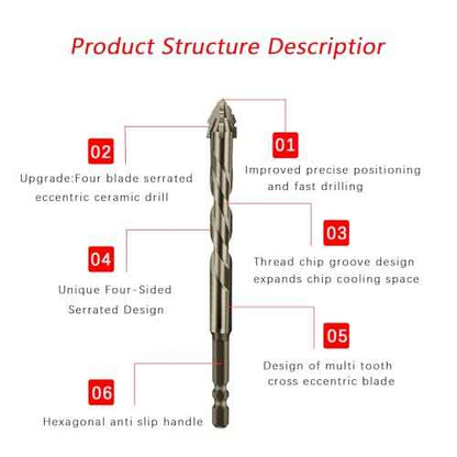 Four Bladed Serrated Eccentric Drill Bit (4/5/6/8/10/12mm) for Stone, Glass, Concrete, Wood, Brick, Metal,Multi Functional Super Hard Bevel Head Eccentric Drill bit