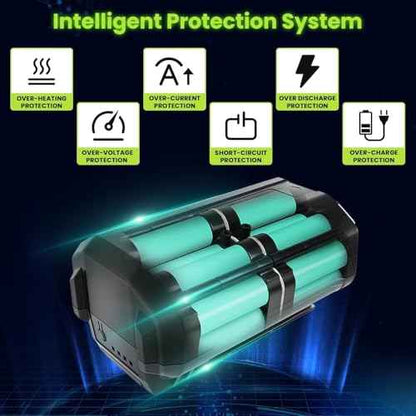 Replacement for Ryobi 40V Battery Compatible with Ryobi 40V Lithium Battery OP4040 OP4050A OP40602 OP40201 OP4026 OP4026A OP4015 OP4060 Cordless Power Tools