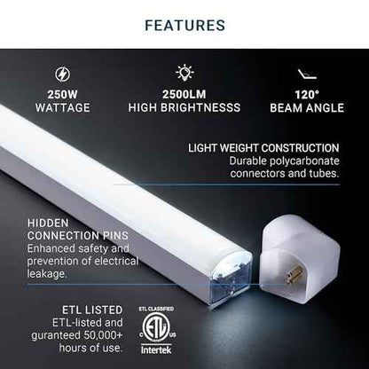 PARMIDA Hexagon LED Garage Lights, Ultra Bright 250W, 25000LM, ETL/FCC, Honeycomb Modern Ceiling Lighting System for Car Detailing Garage, Workshop, Gym, Shop, Basement (25 Pack, 5 Grids - 6000K)