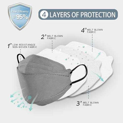 Disposable Cup Face Masks Cup Dust Sport Face Masks With Breathing Valve