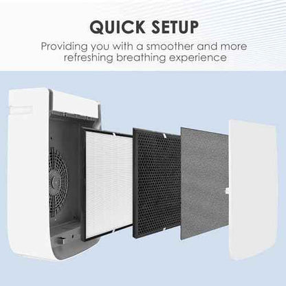 Replacement Filter Compatible with Air Purifier 3000 Series, Includes 2x White Filters Combo