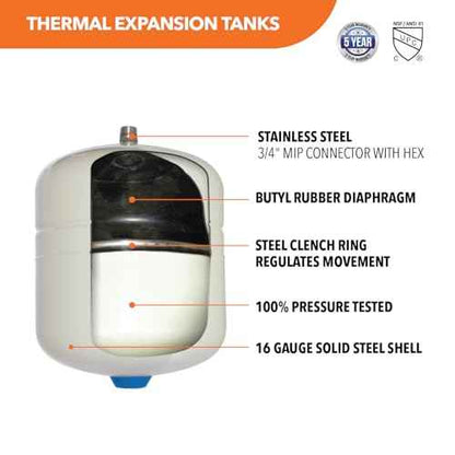 2.1 Gallon Thermal Expansion Tank, 304 Grade Stainless Steel 3/4" MNPT Connection, Butyl Rubber Diaphragm, Prevent hot Water from backflowing into The Cold Water Pipe line