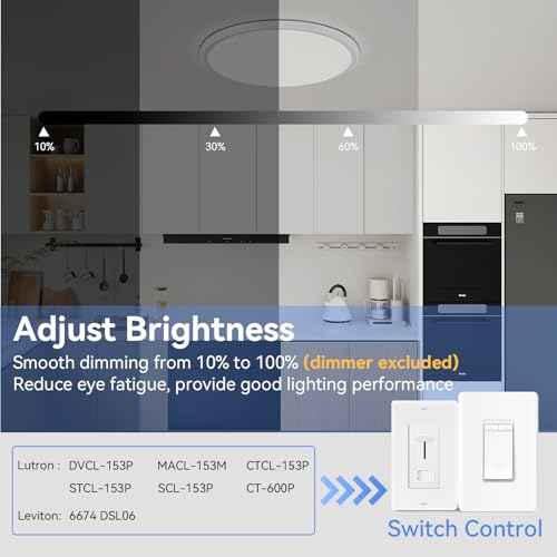 hunhun 20 Inch Dimmable 50W 5200M LED Flush Mount Ceiling Light Large Ceiling Light Fixture,3000K/4500K/6000K Selectable,Ultra Thin Flat Ceiling Lamp for Kitchen, Bedroom, Living Room(White,1Pack)