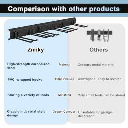 Garage Tool Organizer Wall Mount 48in- 6 Heavy Duty Hooks,360lbs Capacity, Garage Organization & Storage Rack for Broom, Rake & Snow Equipment - Tool Organizer & Men¡¯s Gift Choice