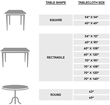 Maison d' Hermine Table Cloth Round Table 100% Cotton 63 Inches Fall Tablecloth Reusable Everyday Use for Thanksgiving Christmas Decorations Dining Farmhouse Party (Luxury Loft - Dark Teal)