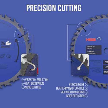 2 Pack 7-1/4" Circular Saw Blades, 24T Framing & 60T Finishing, TCT Blades for Wood, Plywood, & Multi-Material Cutting, Durable Tungsten Carbide-Tipped (TCT) with 5/8" Arbor