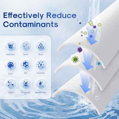ICEPURE 5 Micron 20" x 4.5" Whole House Sediment Home Water Filter Replacement Cartridge, Compatible with SP-DD-5005-20BB, FPMB5-20, AP810-2, 155358-43, SDC-45-2005, 2PP20BB1M, P5-20, FP25B, 2 Pack