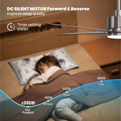 46 Inch Ceiling Fans with Lights and Remote Control for Bedroom, Modern Nickel Ceiling Fan with Quiet Reversible DC Motor, 3CCT, Dimmable, LED Lighting for Living Room, Patio, Indoor and Outdoor