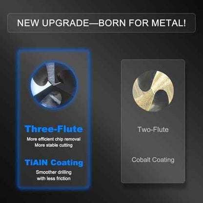 Triple Spiral Flute Cobalt Drill Bit Set (Pro - TiAlN Coated), Metal Drill Bit Set for Steel, Hardened Metal, Stainless Steel, 21PCS Drill Bits 1/16" to 1/2" with Index Storage Case