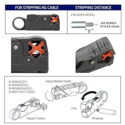 Coaxial Cable Crimper Kit - 20PCS rg6 F Connectors, Coax Cable Tester & Crimper, rg6 rg59 Compression Tool, Coax Toner & Wire Stripper