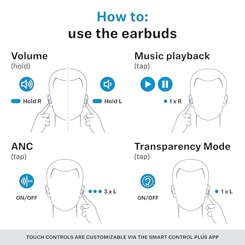Sennheiser Momentum True Wireless 4 Smart Earbuds, Bluetooth 5.4, Crystal-Clear Sound, Noise Cancelling Earbuds, Comfortable Design, 30-Hour Battery, Adaptive ANC, LE Audio, Auracast – Black Graphite