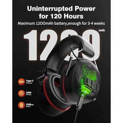 Gel Cushions Ear Muffs, Bluetooth 5.4 Hearing Protection Headphones with 1200mAh Battery, 120H Working Time, 30dB SNR, Larger Buttons for Easy Operation, Superior Stereo Sound Quality