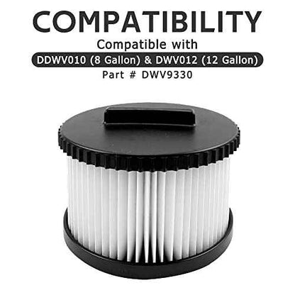 2 Pack DWV9330 Replacement Filter for DeWalt DWV010 & DWV012 Dust Extractor Part # DWV9330