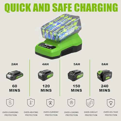 Powilling 6.5Ah 24V Compatible with Greenworks Battery 29842 29852 + Replacement 24V Greenworks Battery Charger for Greenworks 24 Volt and for Bissell Cleanview XR Pet Battery 4054