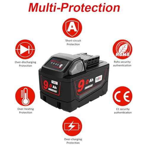 18V 9.0Ah Replacement Battery Compatible with Milwaukee 18V Cordless Tools ? High Capacity Lithium-Ion with Safety Protection (Not Made by Milwaukee)