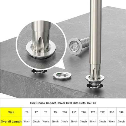 11Pcs Security Torx Bits Set, S2 Aolly Steel Magnetic Tamper Proof Screwdriver Bit Set 3inch 1/4" Hex Shank Impact Driver Star Bits Sets T6-T40