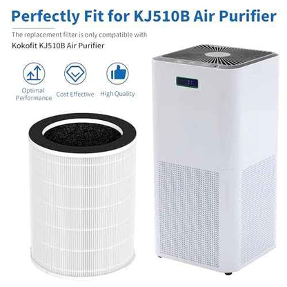2 Packs KJ510B Replacement Filters Compatible with Kokofit KJ510B Air Cleaner Purifier, 3-in-1 Filtration System of Activated Carbon, Premium Filter and Fine Mesh Nylon Pre-Filter