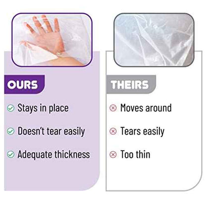 Bates Plastic Drop Cloths - 2 Pack, 6x9 Feet, Clear Plastic Tarp for Painting