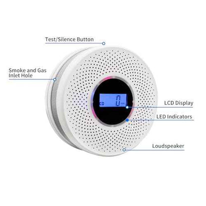 Smoke Detector Carbon Monoxide Detector Combo with Digital Display and Sound Light Alarm, 2-in-1 Smoke & CO Alarm with Battery Operated for Home, Travel or RV