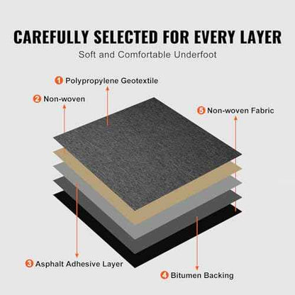 VEVOR Carpet Tiles Reusable, 20"x 20" Carpet Squares with Padding Attached, Soft Padded Carpet Tiles, Easy Install DIY for Bedroom Living Room Indoor Outdoor (20 Tiles, Dark Gray), (55.5 sqft/Box)