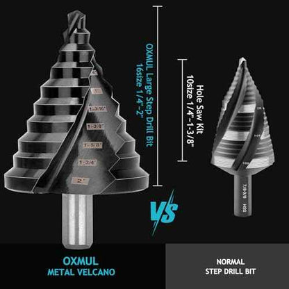 Large Step Drill Bit for Steel, 2" 10Holes, M42 Cobalt Drill Bits, Extra Heavy Duty for Stainless Steel, Metal, Aluminum, Copper, 10-Steps.Co2Pro