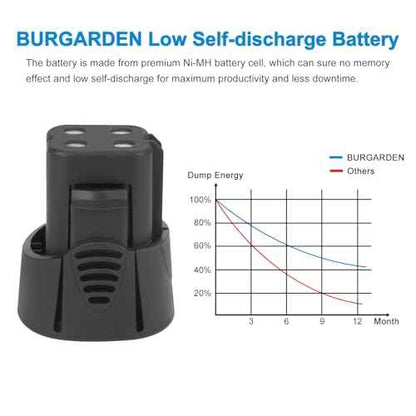 4.8V 3500mAh Ni-MH 755-01 Battery for Dremel 7300-PT, for Dremel 7300-N/8, for Dremel 755-01(Not Fit for Dremel 755,7500, 7400, 750)