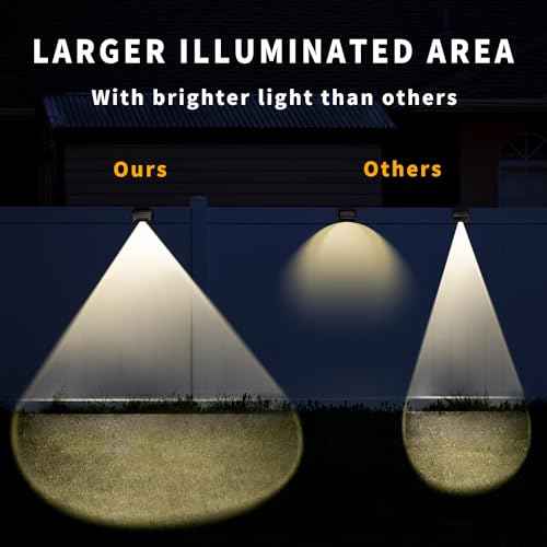 Solar Fence Lights Outdoor Waterproof, Solar Powered Fence Lights with Warm White & RGB Modes, Outdoor Wall Light Fixtures for Backyard, Patio, Deck Railing, Pool, Wall (WRGB 8 Pack)