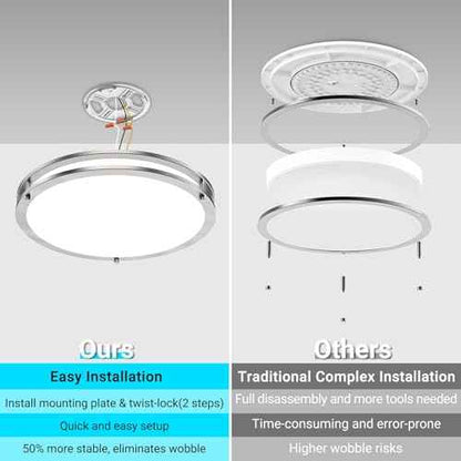 libtit 16Inch Flush Mount Ceiling Lights with Remote, 36W Dimmable LED Ceiling Light 3000K-6500K Adjustable, Large & Bright Brushed Nickel Light Fixture for Kitchen Bedroom LivingRoom -1Pack