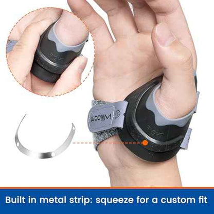 CMC Joint Thumb Stabilizer Brace for Osteoarthritis, Arthritis Pain Injury Relief Support, Spica Splint for Women and Men(Right Hand, Medium,7 3/4¡È- 8 7/8¡È)