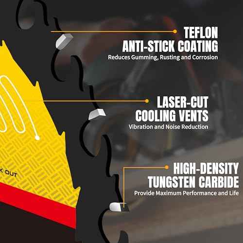 7 1/4¡° Circular Saw Blade, 24T&40T&60T ATB Circular Saw Blade Fine Finish, 5/8" Arbor, TCT, Anti-Vibration, Teflon Anti-Stick, Miter Saws Blades for Wood, MDF, OSB, Laminated, Plywood (3Pack)