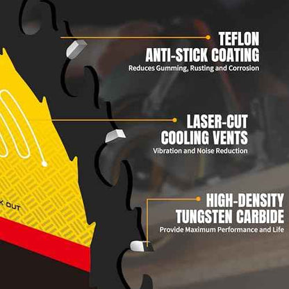 7 1/4¡° Circular Saw Blade, 24T&40T&60T ATB Circular Saw Blade Fine Finish, 5/8" Arbor, TCT, Anti-Vibration, Teflon Anti-Stick, Miter Saws Blades for Wood, MDF, OSB, Laminated, Plywood (3Pack)