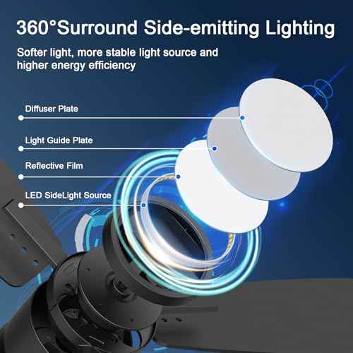 Ceiling Fans with Lights,42 inch,Quiet Reversible Motor,Easy to Install,6 Speeds,3CCT,Timer, Black Modern Ceiling Fan for Living Room, Bedroom, Kitchen, Dining room, Office