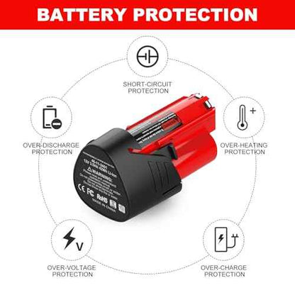 3.5Ah 12V Battery and Charger Replacement for Milwaukee M 12 Battery 48-11-2401 48-11-2411 48-11-2420 48-11-2425 & 48-59-2401 Charger, for Milwaukee Heated Jacket/Coat/Hoodie & 12V Tools