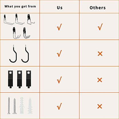 SMARTOLOGY Garage Hooks with Bike Hook & Extension Cord Organizer, 15 Pack Set Steel Multi-Tool Hanger, Heavy Duty Utility Storage Holder for Home & Warehouse Lawn Garden Tool Organizer