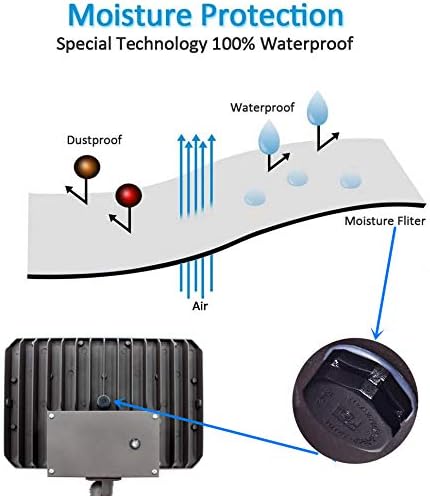 Dusk to Dawn 150W Outdoor LED Flood Light with 1/2" Knuckle Mount (Plate Included), 5000K 21000LM 100-277V, ETL Waterproof LED Security Flood Lighting for Sign/Flagpole/Tree/Yards/Advertising Boards