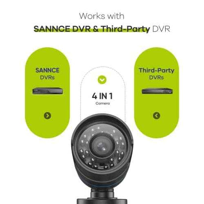 SANNCE 1080P Security Camera AHD/TVI/CVI/CVBS 4-in-1 CCTV Camera IP66 Weatherproof Analog CCTV Surveillance Bullet Camera Indoor Outdoor, 100ft Night Vision, No Power Supply and Cable, Only A Camera