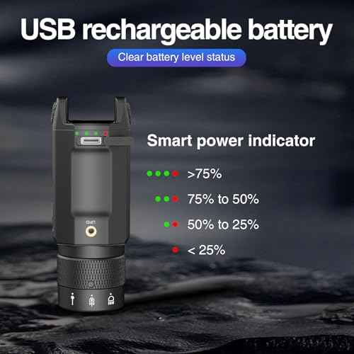 DARKFANG Tactical Flashlight and Green Laser Light Combo 1500 Lumen for Shotgun/Pistol Light with Momentary/Strobe Function for 1913 Picatinny Rail