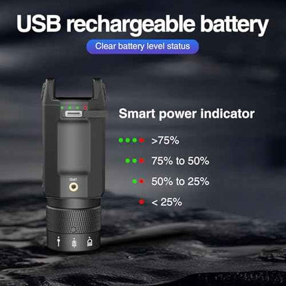 DARKFANG Tactical Flashlight and Green Laser Light Combo 1500 Lumen for Shotgun/Pistol Light with Momentary/Strobe Function for 1913 Picatinny Rail