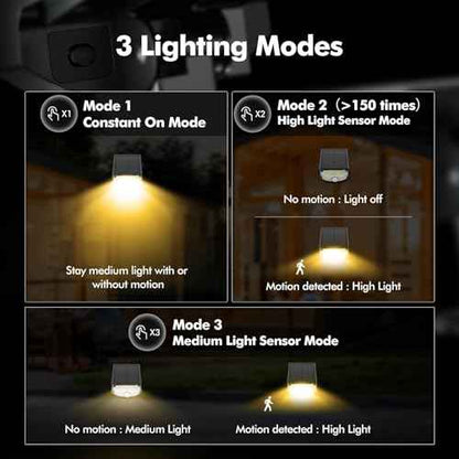 AloftSun Solar Motion Sensor Outdoor Lights,Waterproof Motion Sensor Spot Lights- 30 LED/3 Modes Solar Powered Spotlights,Landscape Lighting for Yard and Garden,Warm White,4 Pack