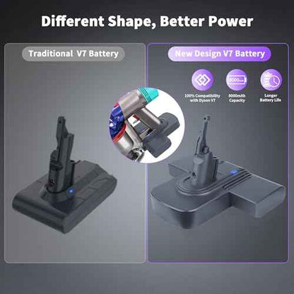 Replacement Battery for Dyson V7, 8000mAh 21.6V Li-ion Battery Compatible with SV11 V7 Fluffy V7 Motorhead V7 Animal V7 Trigger V7 HEPA V7 Car+Boat V7 Absolute V7 Extra V7 Mattress Handheld Vacuum