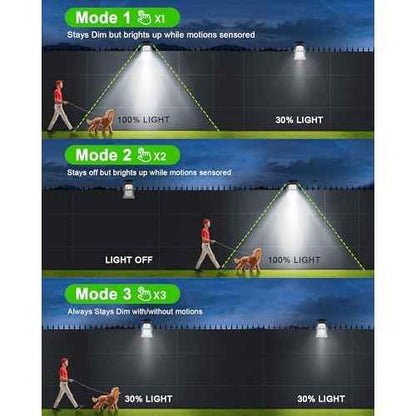118Leds Solar Motion Sensor Lights Outdoor, Clip on Solar Lights Outdoor Waterproof, High Bright Solar Powered Security Lights for Outside Fence Chain Link Camping (4, 118 LED)